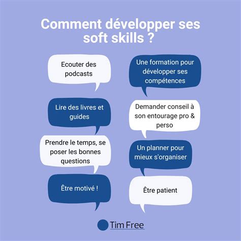 tester ses soft skills|Meilleures plateformes pour évaluer les soft skills .